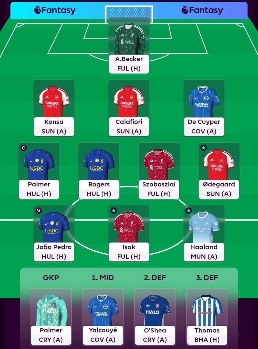 Keegan_18's tweet photo. Free Hit team for #GW4 🔐⚽️
Captain 🥶 

Goodluck people of Twitter! #FPL https://t.co/8RZUNhnmQI
