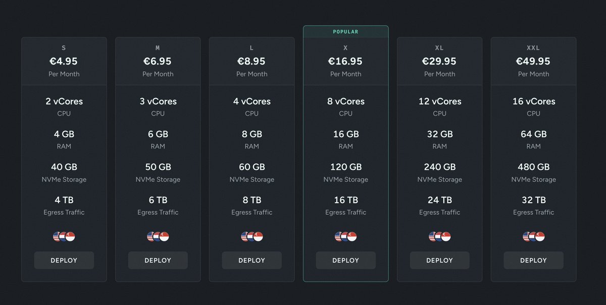 piyushweb's tweet photo. This is why we are creating https://t.co/JeKA789BZM! Price increases on dedicated servers are also inevitable. Hetzner already increased prices by 400% on their new Dedicated servers orders and you can only sell so much of used hardware in their server auction. 

- Dedicated RAM, Always.
- Former OG Hetzner Prices.
- 3 US, 1 EU and 1 Asia locations with no location upcharge.
- 0$ Egress. After you hit your bandwidth quota you get limited to 100Mbps connection - never charged more.
- AMD EPYC Milan 7713 and AMD EPYC 4545P based hardware & Gen4 NVME's.
- <1hr Guranteed responses.
- 99.99% Uptime  Reliability.
- 0 Single point of failure in whole network stack. 
- Serving 35000+ Customers from this setup already.
- 16 Years of experience in hosting. We spent years perfecting our network stack for our other companies and bringing the same quality to VPS Services as well. 
- Beta invites will be sent this month to everyone who register interest on website.
