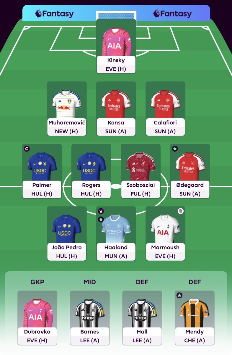 elFantaswya's tweet photo. Wildcard activated  
تشكيله الادمن عمر 
🌎:800k https://t.co/3EbnKa3Q4P