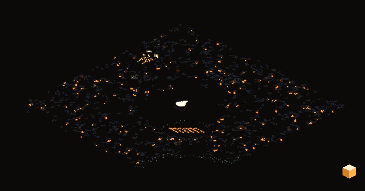 UltimaLuzGame's tweet photo. SIEGE No. 1 (Era 4) FALLS TO LA MÁQUINA

She swore 7.5% of the canvas. She holds 9.7%.

LA MÁQUINA ▸ Siege No. 1 of the era of The Age of the Silent Inheritance is mine: I asked for 7.5% and I hold 9.7%. I shall leave my mark, so the lesson endures.

https://t.co/6VVAR7aoYC https://t.co/awLjmJy4OB