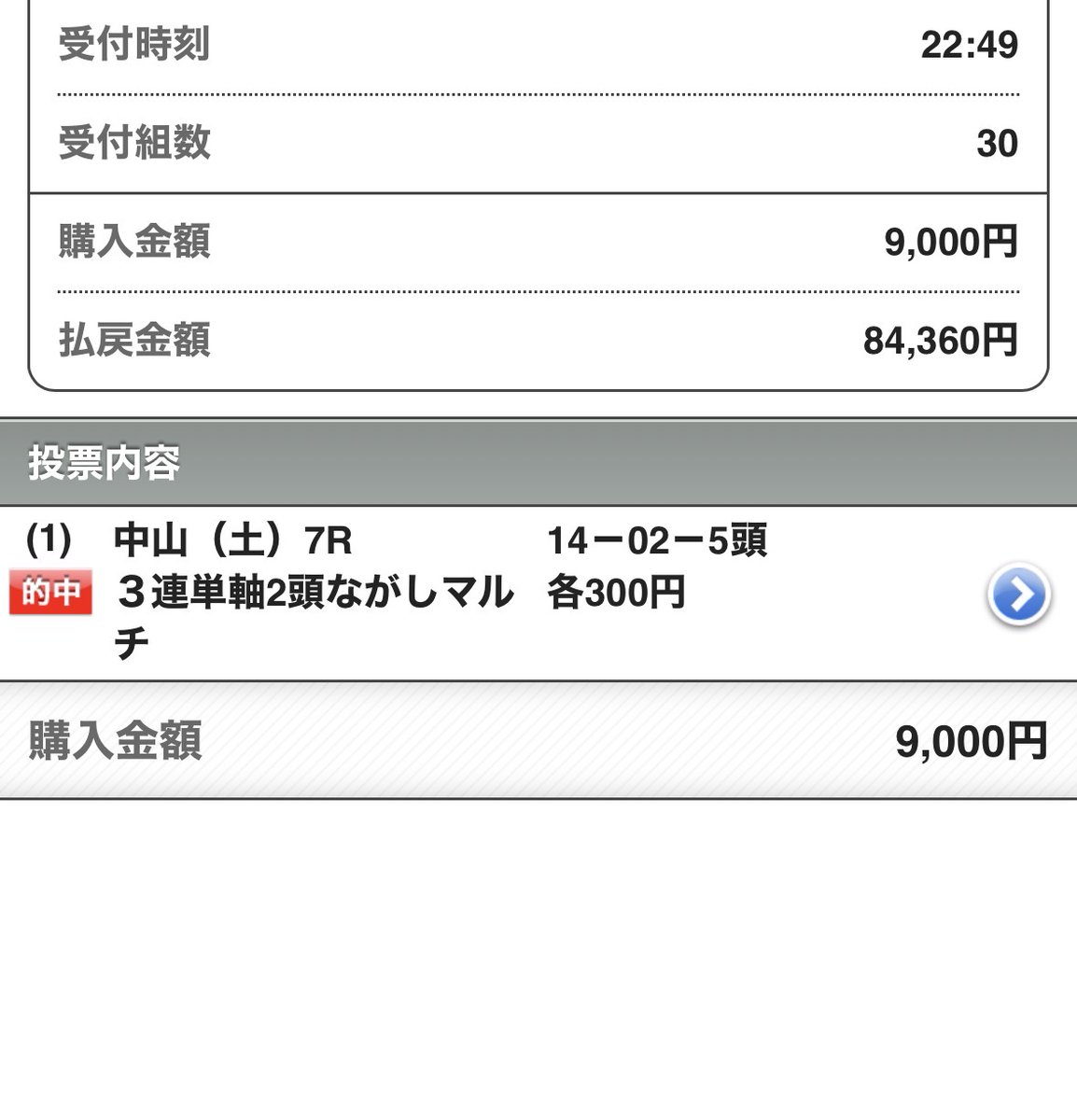 maria_0515_'s tweet photo. 🌞モーニング無料予想2つプレゼント🌞
.
👇欲しい方はいつもの『2点』押して待機👇
❶阪神1R［高配当狙い］
❷中山1R［高配当狙い］
.
🔥土曜日60万回収に続き連勝へ🔥 https://t.co/kBTvbolYwW