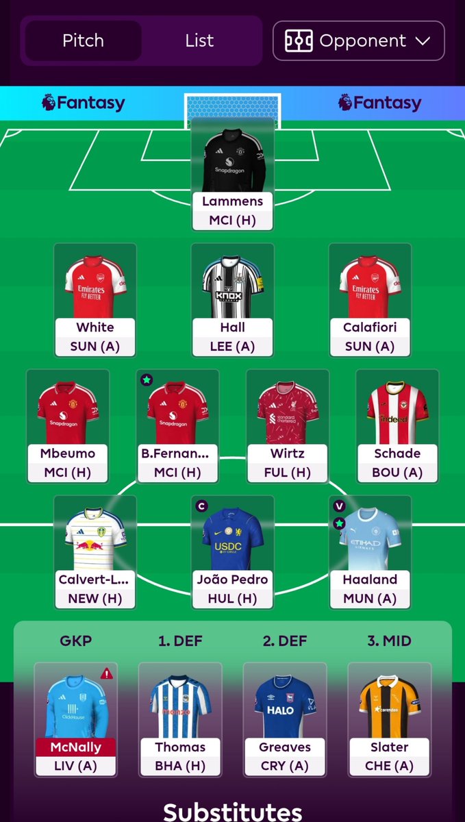 Chaghalkosh's tweet photo. 🔒GW4
✅ Rolling 2 FTs
🌍 704K https://t.co/91Nn48SfxE
