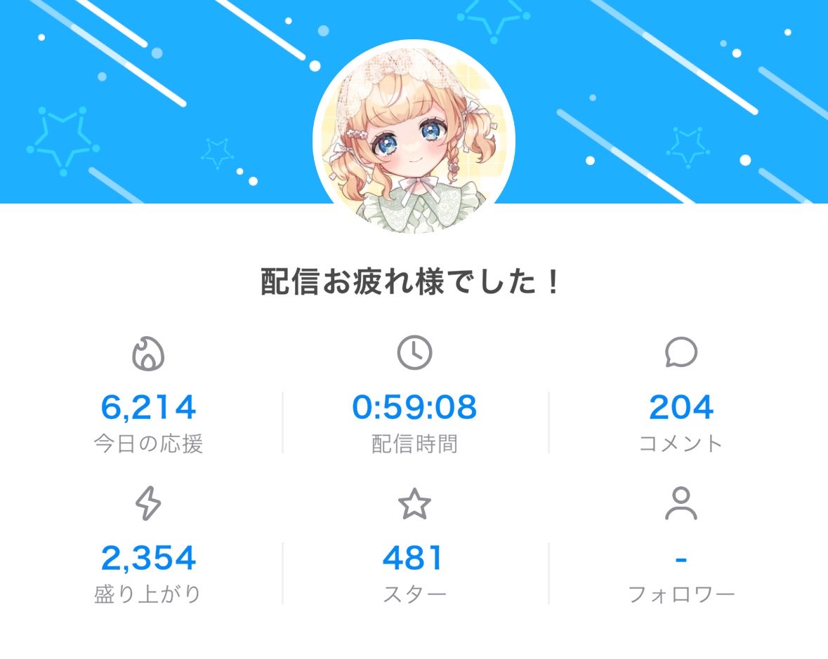 cream_badge's tweet photo. ありがとう〜✌水族館たのしかった🎶 https://t.co/3w4pgumBv9