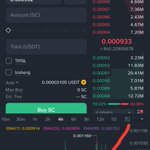 Photo by Crypto Asia (@CryptoAsia_)