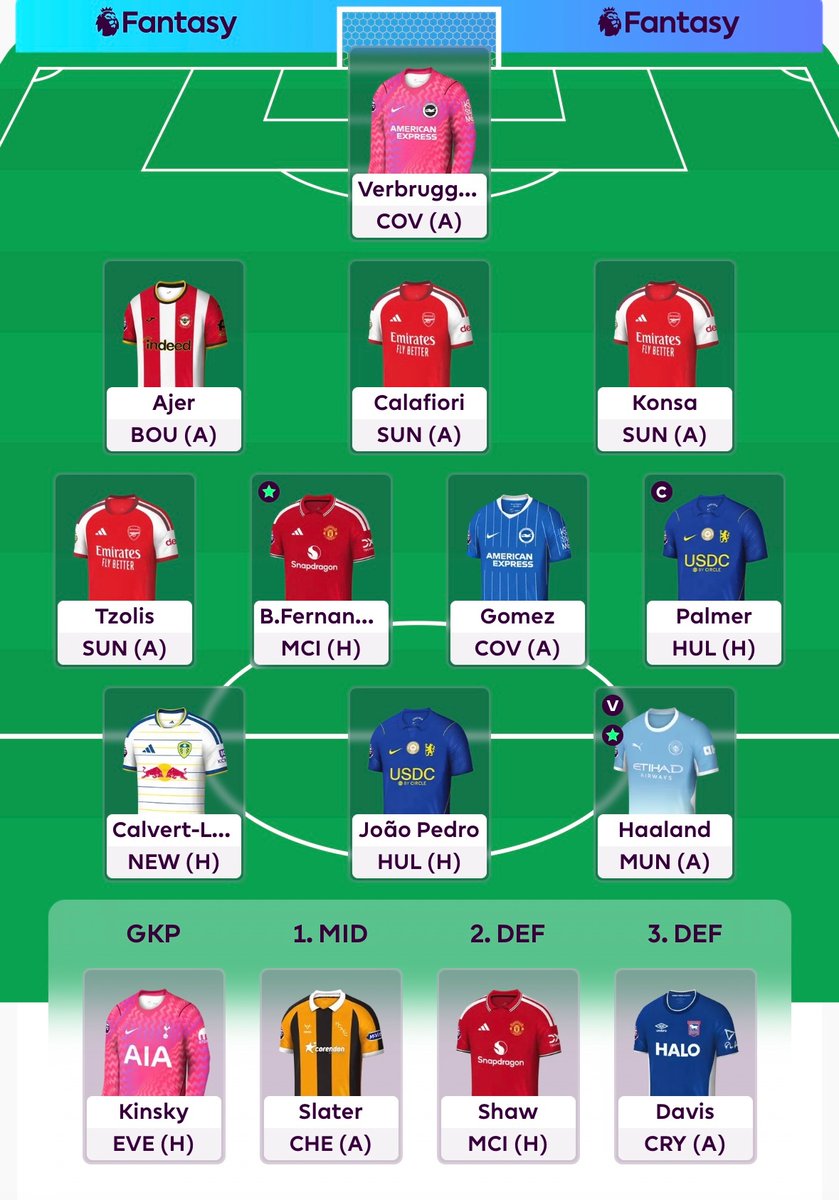 FPL_Afro's tweet photo. GW4 🔒

3 FTs used to go aggressive 

Foden not nailed has to go, alongside Mbuemo and the injured Rodon.

In comes Palmer as the Cap and Konsa with Slater going straight to the bench 

All the best!

#FPL #FPLCommunity https://t.co/ryXDek04gv