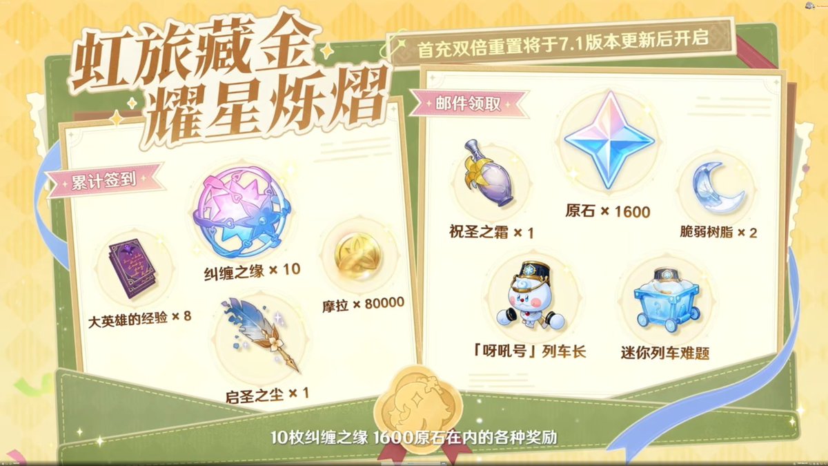 GenshinUniverse's tweet photo. 7.1 ANNIVERSARY REWARDS

#GenshinImpact https://t.co/ehC9cTAXWk