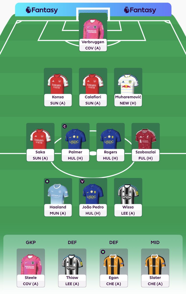 Saka_FPL's tweet photo. Wildcard active 🚨 let’s gooooo https://t.co/MO9Oyxixya