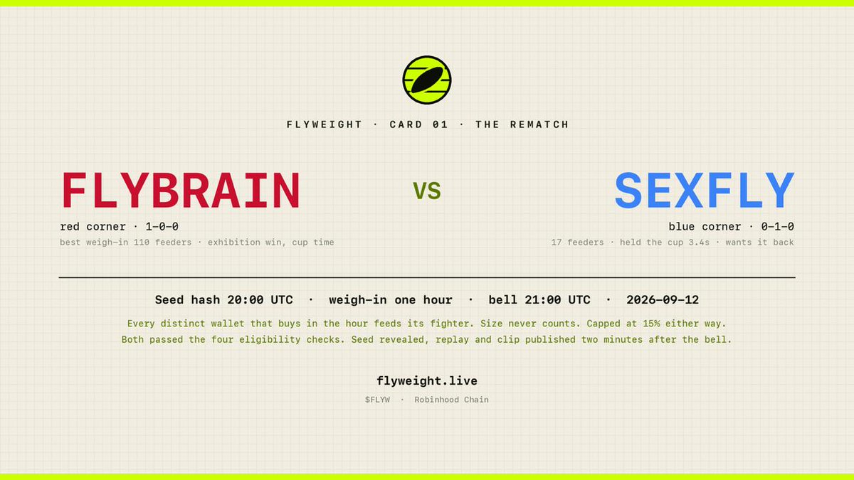 flyweightRH tweet picture