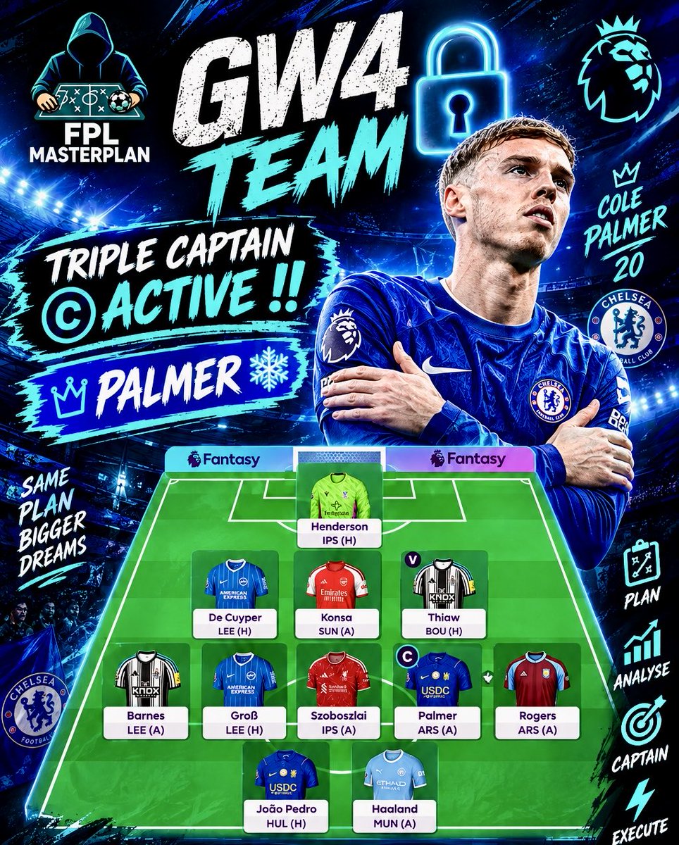 FPL_Masterplan's tweet photo. GW4 🔒 

Triple Captain ©️ Active ‼️

Captain ©️: Palmer 🥶 

Good Luck Everyone! 💚

#fpl #fplcommunity #fantasypremierleague #premierleague #triplecaptain https://t.co/OB7kMPzDfm