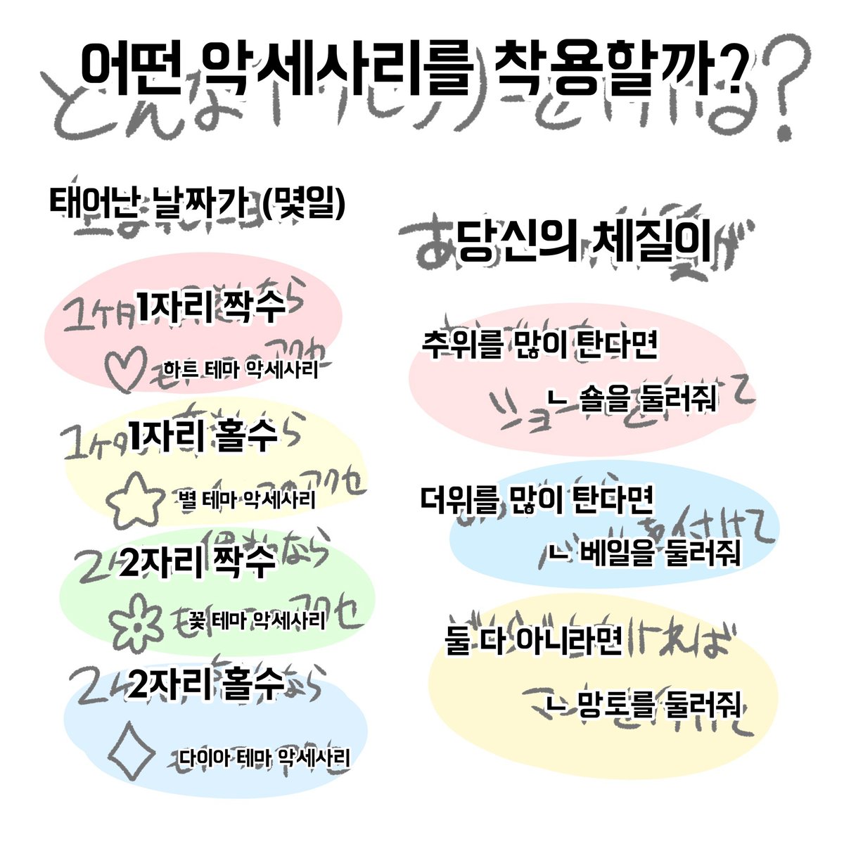 mango_god222's tweet photo. 원트분 허락 맡고 번역 해왔습니다~!
저도 번역기의 힘을 빌린거라 오역 있을 수 있어요🥹

자신의 프로필을 바탕으로 공주님 OC를 만들자!! https://t.co/YqgzkoPxwh