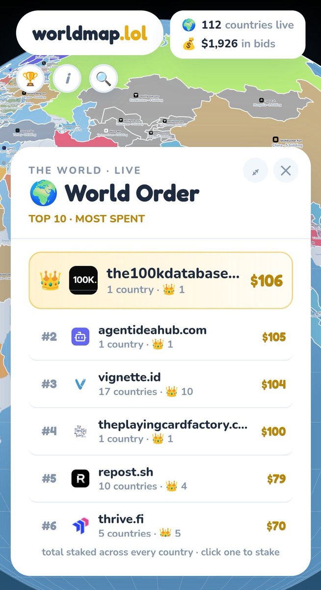 mactuallym1's tweet photo. The Number #1 position in https://t.co/24TlevWrrQ is still owned by 
https://t.co/LNrgSDuHTx

Let's see who can outbid them 😉 https://t.co/RU5KhnYyrC