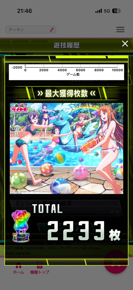 takkin2002's tweet photo. sao2の6確
デスガンバトル4回全外しミミズグラフ
くたばれ https://t.co/erKYzLfqP1