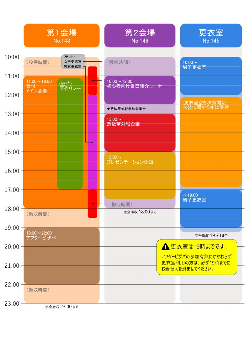 zahhazaha's tweet photo. 【ついに明日】
名古屋駅西で行われる #名古屋東方交流会
たくさんの参加表明ありがとうございます
入室、受付は11時より（コスプレは10時から）となっております

当日は混雑しますので荷物の管理にはご注意ください

https://t.co/NQxR8nftKh

↓おおよそのタイムテーブル https://t.co/kNA0nhtoeM