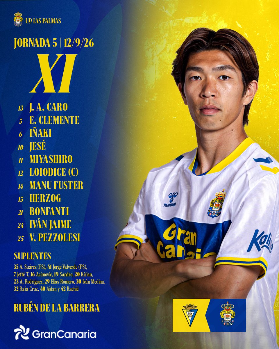 UDLP_Oficial's tweet photo. 🔛 ¡Aquí está nuestro XI inicial, #vamosUD!
#CádizLasPalmas 💛💙
#SienteLaUnión #LaUniónHaceLasPalmas https://t.co/LP31HSzbNn