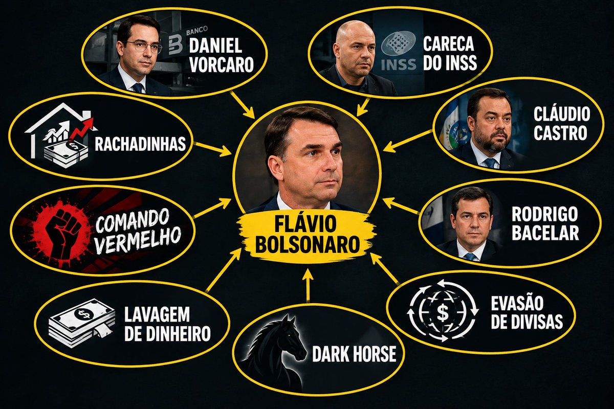 rlopesa84's tweet photo. @KriskaCarvalho https://t.co/qzsX5HFS8d