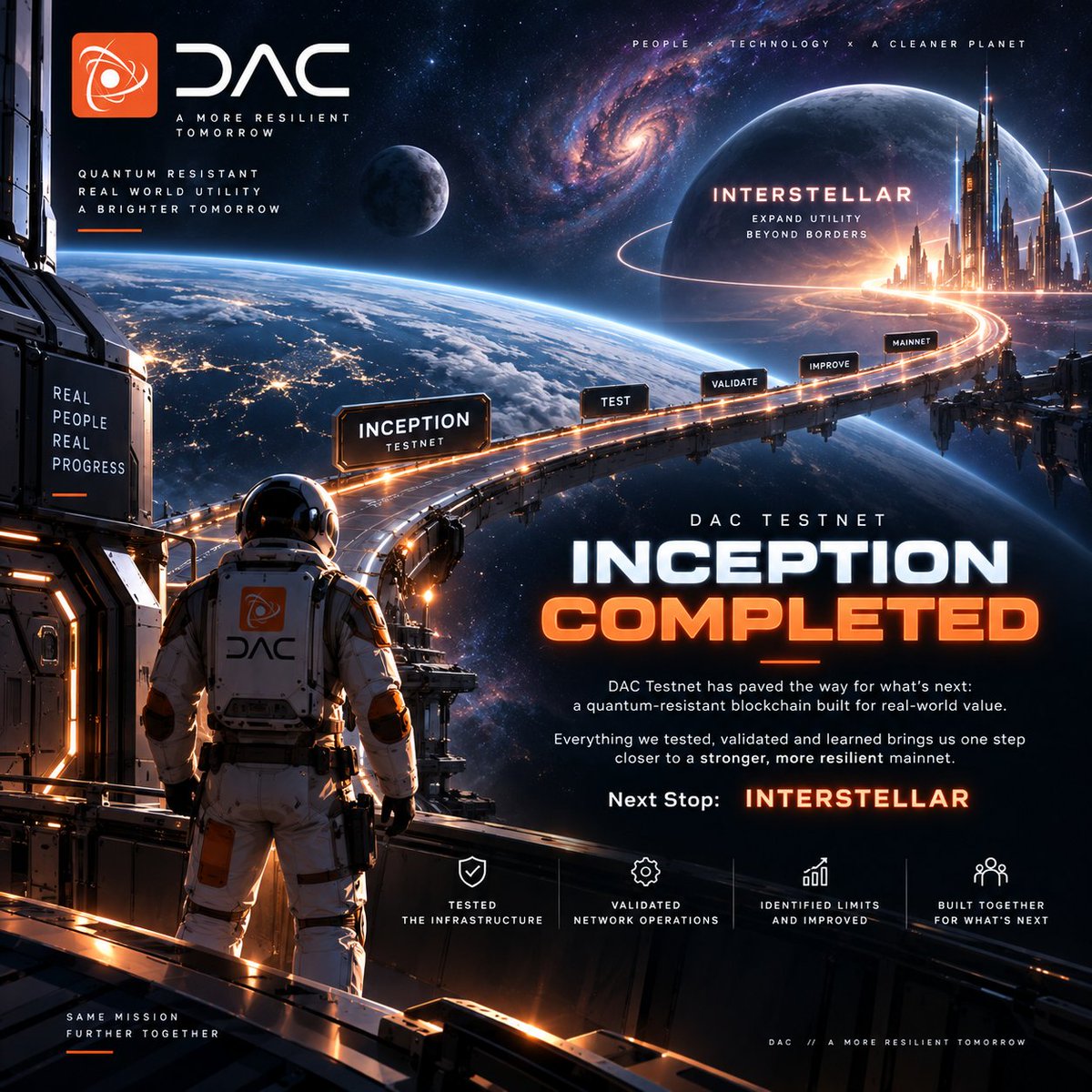 thomasthomnb's tweet photo. Inception has officially concluded. 🌌

The @dac_chain  Testnet was more than just a trial phase—it was a crucial step toward building a blockchain designed for quantum resistance and real-world applications.

Through Inception, the community worked together to:
⚡ test infrastructure
🛡️ verify security mechanisms
🔍 validate network operations
🧪 identify limitations and improve the system

Every test, every bug discovered, and every piece of data collected has brought DAC closer to a refined mainnet version.

Inception has ended, but the journey continues.

🚀 Next stop: Interstellar.

#DAC #Blockchain #QuantumSecurity #Testnet #Web3 $DACT