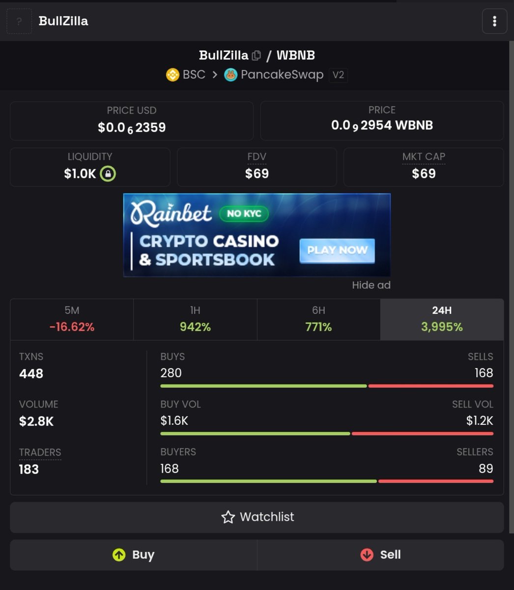 Younglezy22's tweet photo. The best low cap I've seen so far with solid Liquidity 
Even if it's $5 forget it on this project and thank me later

CA 0xd1B01903975C607E912a4c9b22cAf0b80D997777

#NFA #DYOR #BULLZILLA https://t.co/K7zGlacpTr