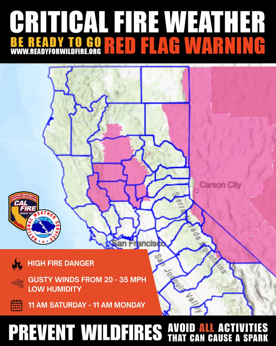 CAL_FIRE's tweet photo. 🚩 RED FLAG WARNING 🚩

A Red Flag Warning has been issued for areas of Northern California and the Western Sierras. Gusty winds and low humidity will create critical fire weather conditions, meaning a fire that starts could spread rapidly.

During periods of elevated fire danger:
➡️  Avoid activities that could create a spark.
➡️  Never park or drive over dry grass.
➡️  Secure trailer chains so they don’t drag on the roadway.
➡️  If you live in an affected area, clear flammable material from around your home and make sure you are ready to evacuate if needed.
➡️  Report new fire starts immediately by calling 911.
➡️  Stay aware of changing conditions and local emergency alerts.

See current Red Flag Warnings and active incidents at https://t.co/hghLWG9XB7.