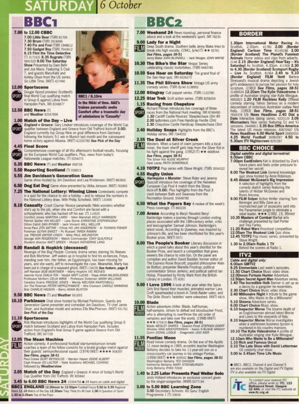 TvDidYouSee's tweet photo. #OnThisDay 6 October 2001 ๐บTV Listings
#AntAndDec host a nationwide search for a new solo pop star in the first episode of POP IDOL.
AN AUDIENCE WITH . . . #KylieMinogue.
#BoyGeorge becomes #DavidBowie in POPSTARS IN THEIR EYES.
#BobMortimer stars in RANDALL & HOPKIRK (DECEASED) https://t.co/H1nC3sN0cb