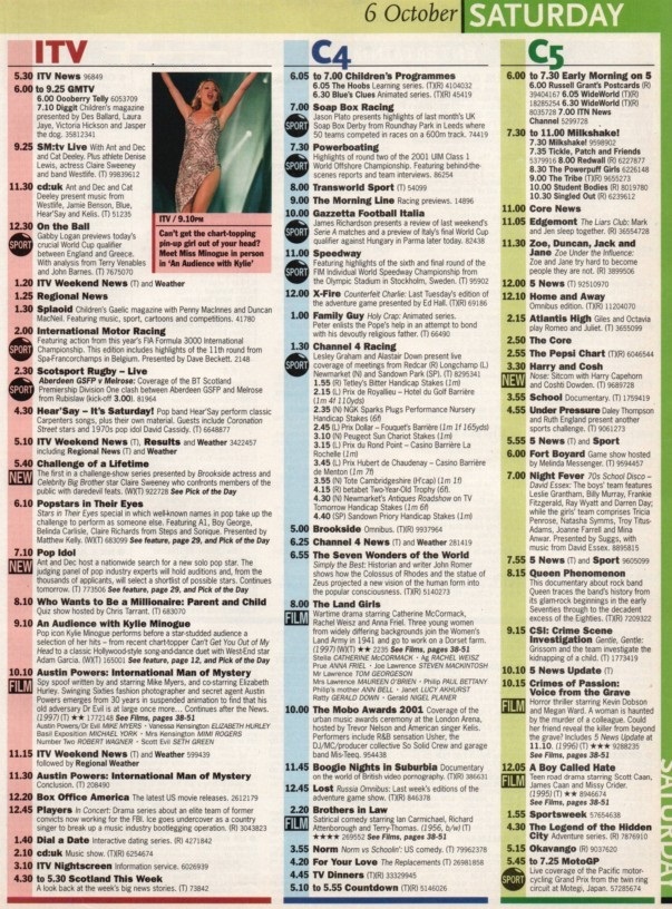 TvDidYouSee's tweet photo. #OnThisDay 6 October 2001 ๐บTV Listings
#AntAndDec host a nationwide search for a new solo pop star in the first episode of POP IDOL.
AN AUDIENCE WITH . . . #KylieMinogue.
#BoyGeorge becomes #DavidBowie in POPSTARS IN THEIR EYES.
#BobMortimer stars in RANDALL & HOPKIRK (DECEASED) https://t.co/H1nC3sN0cb