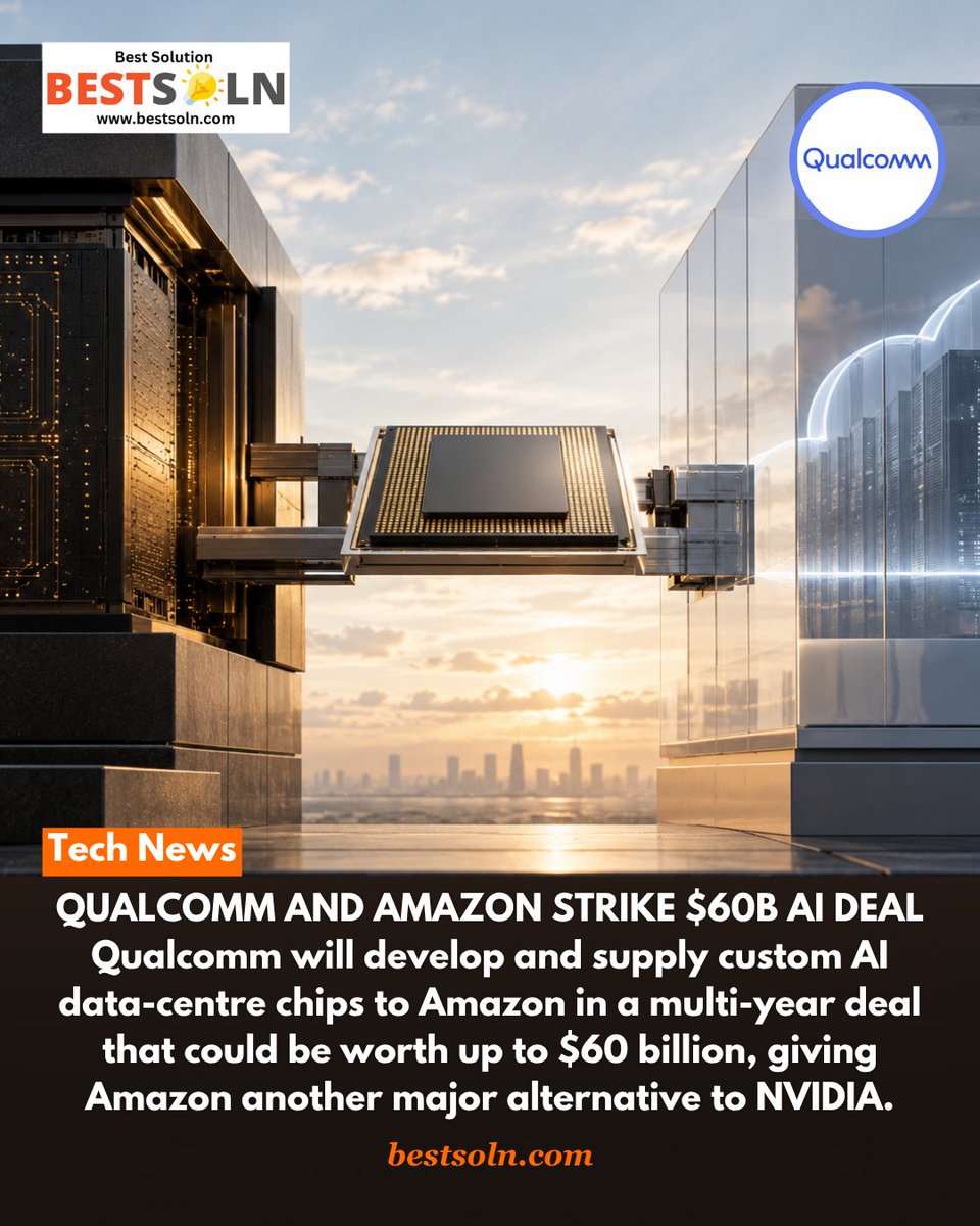 bestsolndotcom's tweet photo. @Qualcomm is challenging @nvidia in AI chips. 🤖

@amazon could buy up to $60B of Qualcomm’s AI chips for data centres.

The AI infrastructure race is widening. 🚀

#BestSoln #Qualcomm #Amazon #AIChips #AI https://t.co/4iPgoBP49c