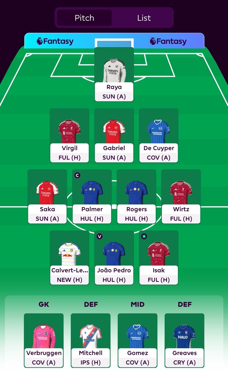 FPLGee's tweet photo. #GW4 🔒

As promised, the Free-hit team is here! For my #FH4, I just wanted to have some fun with vibe picks like DCL, Isak, Wirtz and Virgil one last time before the serious business begins next week. 

OR 🌏: 1.3m

©️: Cole Jermaine Palmer ❄️
VC: João Pedro

#FPL #FPLCommunity https://t.co/kiCwpt6nwO