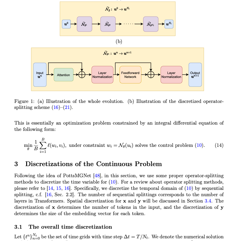 antoniolupetti's tweet photo. "A Mathematical Explanation of Transformers" is a recent paper that develops a rigorous mathematical framework for understanding the architecture behind Transformers and large language models.

It interprets the Transformer as a discretization of a continuous integro-differential equation, with self-attention represented as a non-local integral operator, layer normalization as a projection onto a constrained set, and feedforward layers and activation functions incorporated into the same mathematical framework, then uses operator splitting and numerical discretization to recover the standard Transformer architecture and extend the formulation to multi-head attention, Vision Transformers, and convolutional Transformers.

I've already shared several resources on the mathematics behind neural networks, Transformers, and LLMs, but there always seems to be something new and interesting to explore in this area.

https://t.co/18IZwRRDZS
