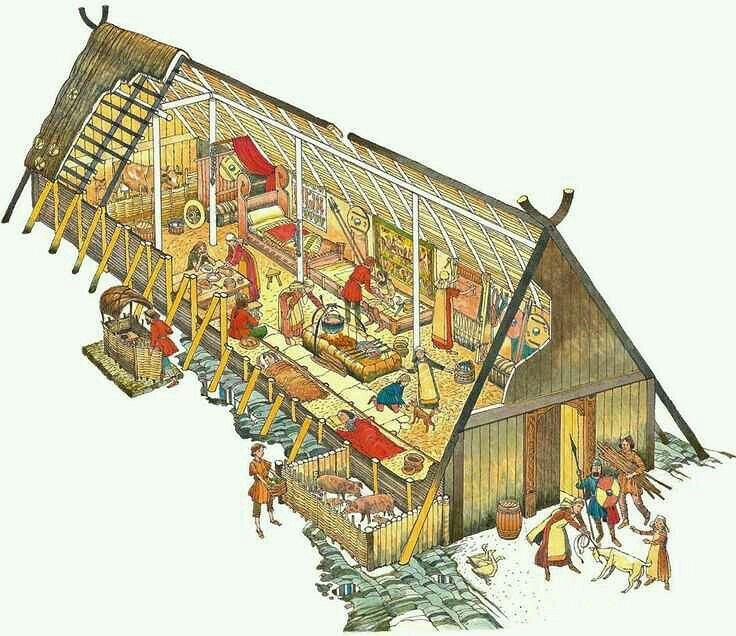 BiancoDavinci's tweet photo. In medieval Europe, before widespread artificial lighting, it was common to divide the night into two different periods of sleep.

First Sleep: People usually went to bed about one or two hours after sunset, when it became dark. They slept for around three or four hours, usually until midnight.

The Watch: Around midnight, people would naturally wake up and stay awake for about one or two hours. During this time, they might eat a small snack or have a warm drink.

Some people prayed, wrote in their journals, or read books. Others visited their neighbors, talked with family or friends, or did small jobs around the house.

Second Sleep: After being awake for a while, they went back to bed and slept again until sunrise.

Note: The biphasic sleep model described here dates back to ancient times, and it is known to have been practiced in different parts of the world as well as in Europe.