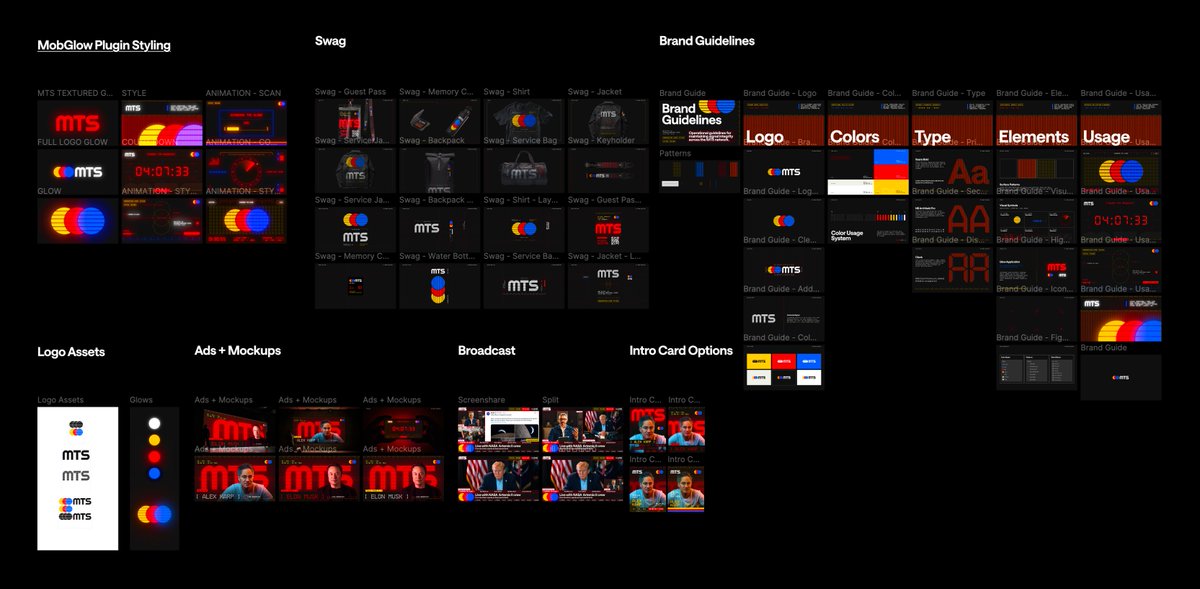 kyleanthony's tweet photo. At Brass Hands, we don’t just sell brand identities.

We build design infrastructure.

Systems designed to expand, deploy and scale as fast as the companies using them.

BRS HDS / BUILT FOR THE NEW INDUSTRIAL AGE https://t.co/7ggRHcKSbO
