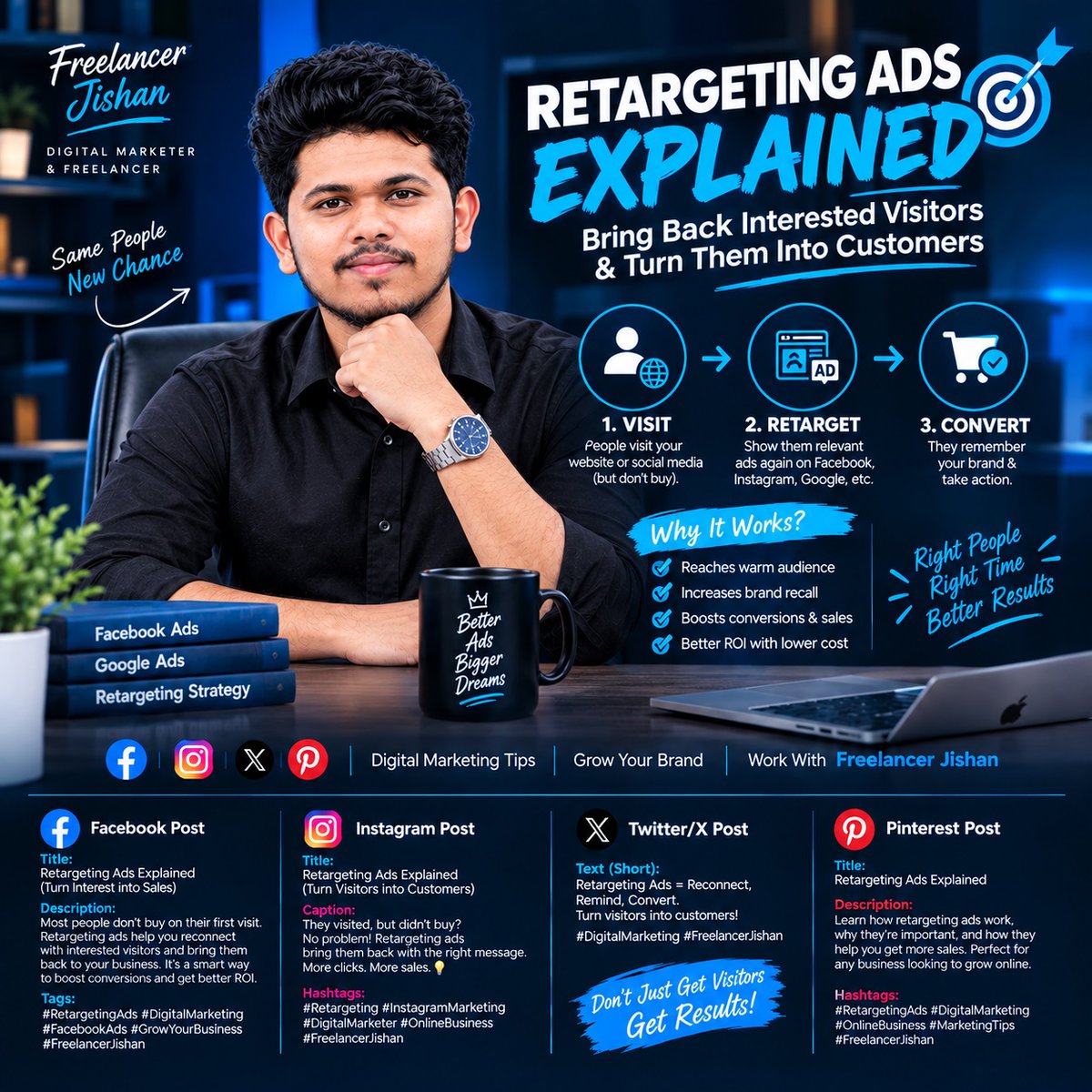 rhzisan's tweet photo. hey visited but didn’t buy? 
Retargeting Ads bring interested visitors back and turn them into customers. 

#RetargetingAds #DigitalMarketing #FacebookAds #FreelancerJishan https://t.co/LstCPrCaF1