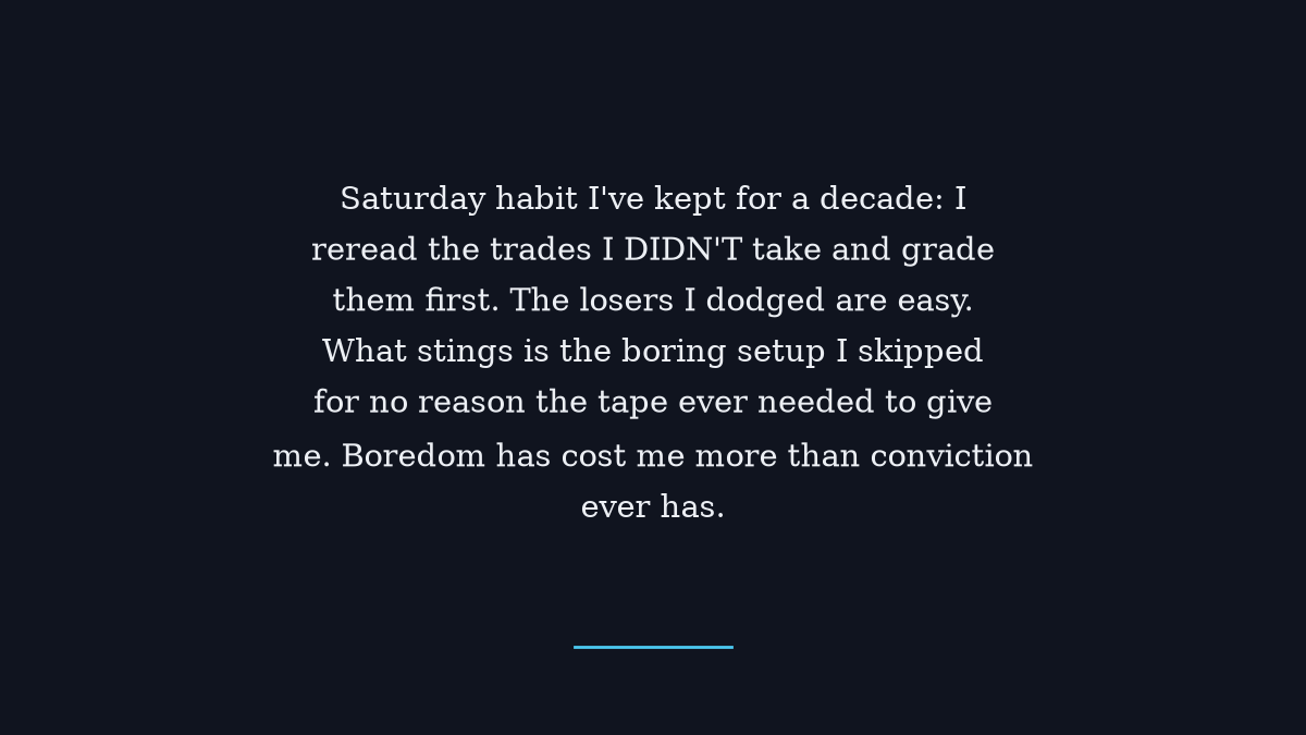 note500com's tweet photo. Saturday habit I've kept for a decade: I reread the trades I DIDN'T take and grade them first. The losers I dodged are easy. What stings is the boring setup I skipped for no reason the tape ever needed to give me. Boredom has cost me more than conviction ever has. https://t.co/u1NVBzgX9x