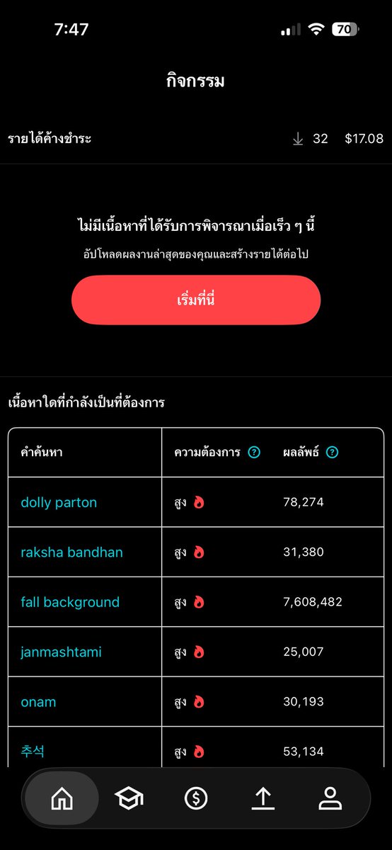 giraffe_hoo's tweet photo. ตอนนี้เห็นเพื่อนๆ สนใจ #ขายรูปadobe กันเยอะขึ้น ส้มอยากแนะนำอีกเว็บหนึ่งคล้ายๆ กัน  #Shutterstock เป็นอีกช่องทางที่น่าสนใจ เอารูปอาหาร คาเฟ่ เที่ยว ธรรมชาติ วิถีชีวิต หรือภาพที่คิดว่าคนอื่นเอาไปใช้ทำงานได้ ไปลงขายได้ ค่อยๆ ลง สะสมพอร์ต รูปเดียวมีโอกาสขายซ้ำได้เรื่อยๆ ใครมีรูปเยอะอยู่แล้ว ลองส่งกันดูงับ