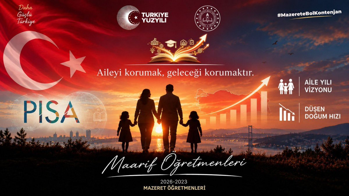 AhmetSafa50NEW's tweet photo. @Yusuf__Tekin Öğretmenlerimizin emeğiyle büyüyen eğitim başarımızın yanında onların hayatına da dokunmalıyız. Aile birliği için yeterli kontenjan bekliyoruz. 👩‍🏫✅ @RTErdogan @Yusuf__Tekin @MahinurOzdemir @YilmazzGuney @omurfatih #MazeretAdilKontenjan https://t.co/LOunuyKs3u