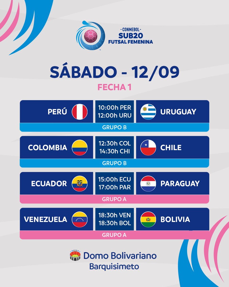 Guille263's tweet photo. #Sub20FS | 🔛 Comienza la competencia internacional juvenil.
📍Barquisimento, Venezuela 🇻🇪, recibirá por primera vez este tipo de certámen.
🇺🇾🇵🇪 #Uruguay y #Perú abrirán la actividad oficial por el Grupo 🅱️. https://t.co/CdZaPedCGK