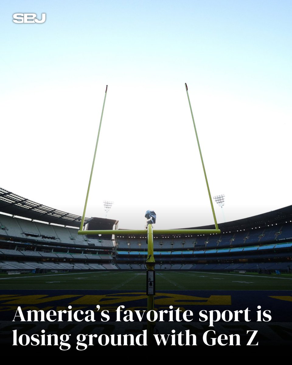 SBJ's tweet photo. Is a generational shift ahead? 📊

Football remains America’s favorite sport to watch, but its lead is shrinking among younger adults. 

Just 20% of Americans ages 18-34 say football is their favorite sport to watch, according to Gallup. 

MORE: https://t.co/GyFMTIEtQ6 https://t.co/hn556I6FS4