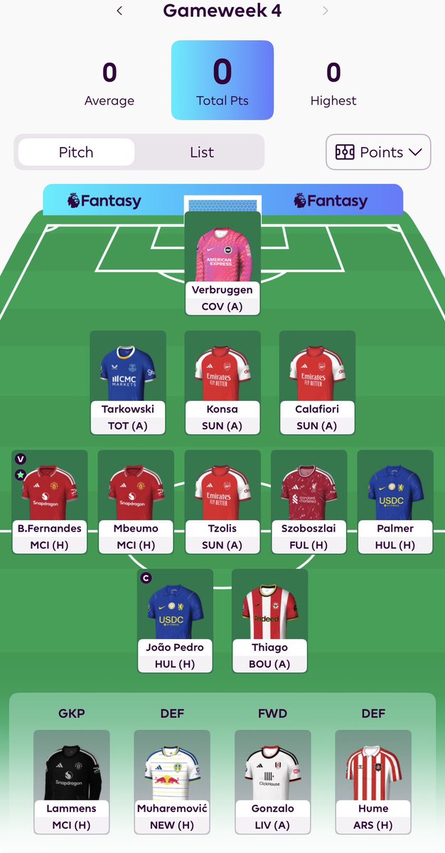 Fpl__Jane's tweet photo. Gabriel to konsa
Anderson to palmer
Jp ©️
Gw4 team https://t.co/MlST5hrmyC