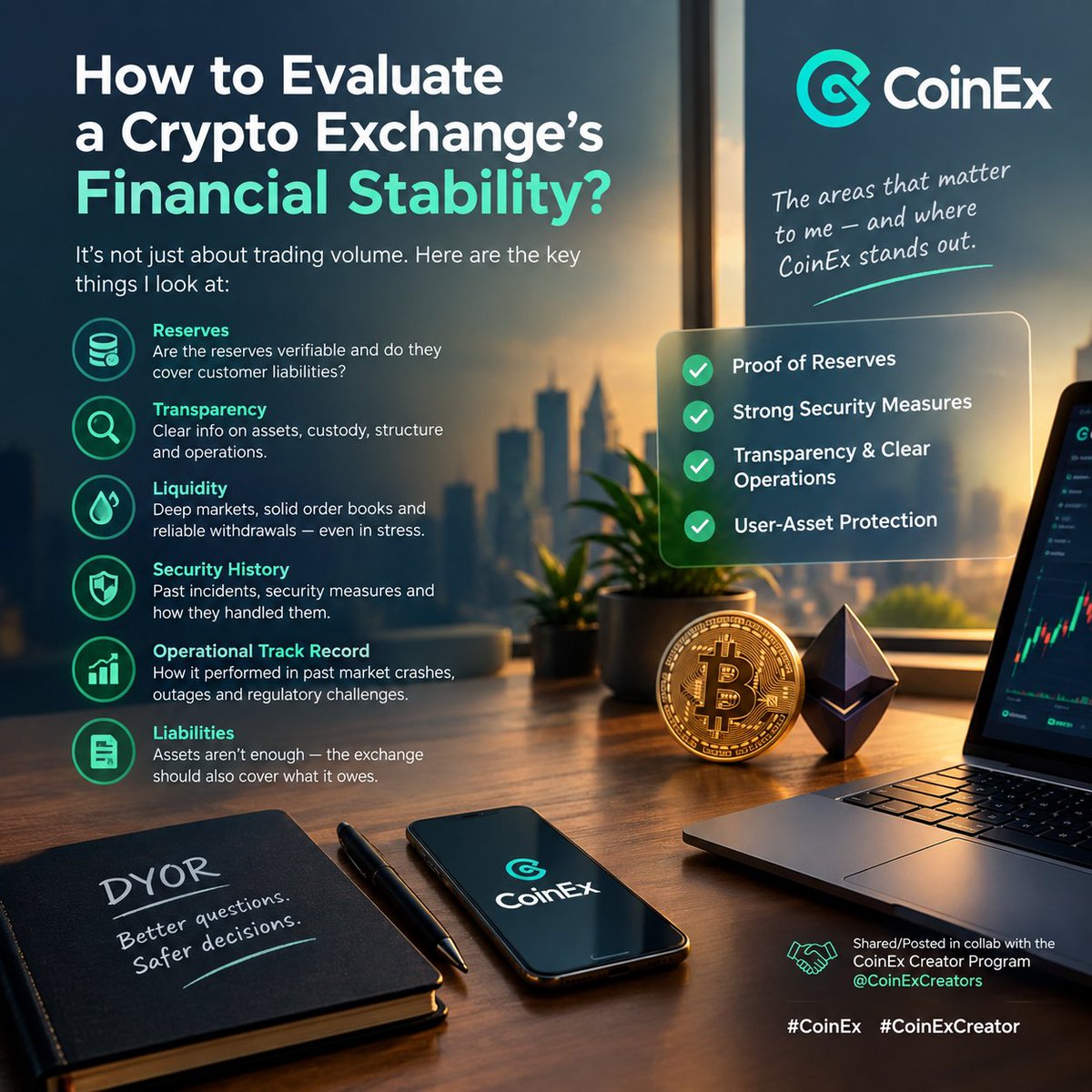 BitHive602's tweet photo. Before trusting a crypto exchange, I look beyond the trading volume.

I want to know:

• Are the reserves verifiable?
• Do reserves cover customer liabilities?
• How liquid is the exchange during market stress?
• What’s its security history?
• How transparent is it about custody and operations?
• Has it handled previous crises well?

Proof of Reserves is useful, but it’s only one piece of the puzzle.

That’s why I appreciate CoinEx putting focus on Proof of Reserves, security measures, transparency and user-asset protection. Those are the areas that matter to me when choosing where to trade.

DYOR. Always check the details for yourself.

Shared via CoinEx Creator Program. @CoinExCreators. 

#CoinEx  #CoinExCreator
