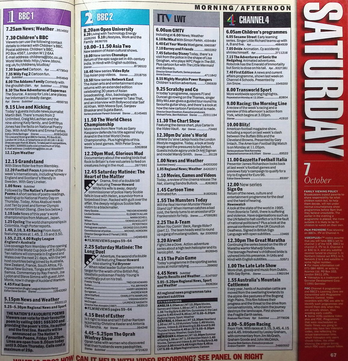 TvDidYouSee's tweet photo. #OnThisDay 7 October 1995 ๐บTV Listings
#AntAndDec are rowing down the Thames in SCRATCHY AND CO.
In Performance, #KennethBranagh stars in Sean O'Casey's famous play THE SHADOW OF A GUNMAN.
The return of #RoryBremner - WHO ELSE?
All-action competition in GLADIATORS. https://t.co/70FoVci9i4
