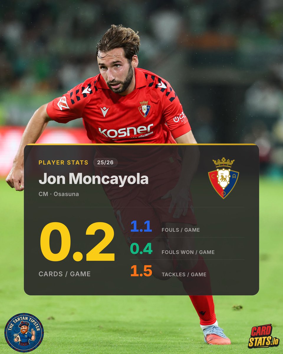 CardStats tweet picture