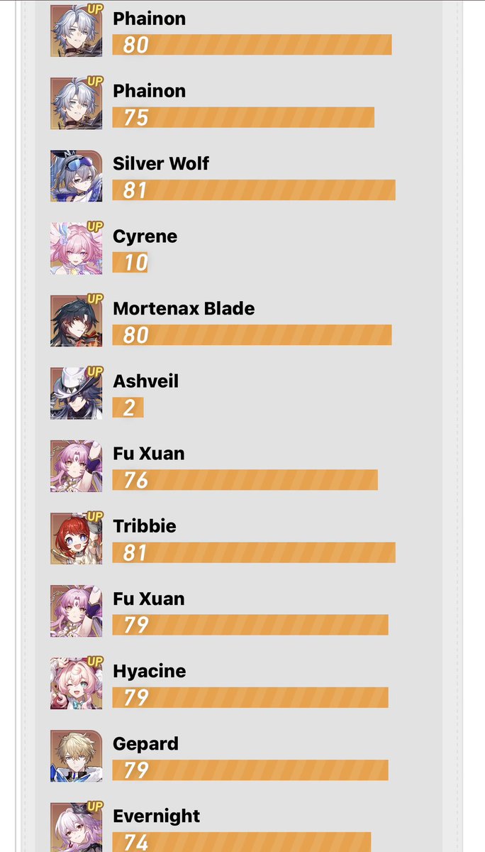 dalboyz's tweet photo. genuinely so scared for waven with my recent pull history… pls take notes from cyrene/ash and come home early </3 https://t.co/LK56PvgU0A