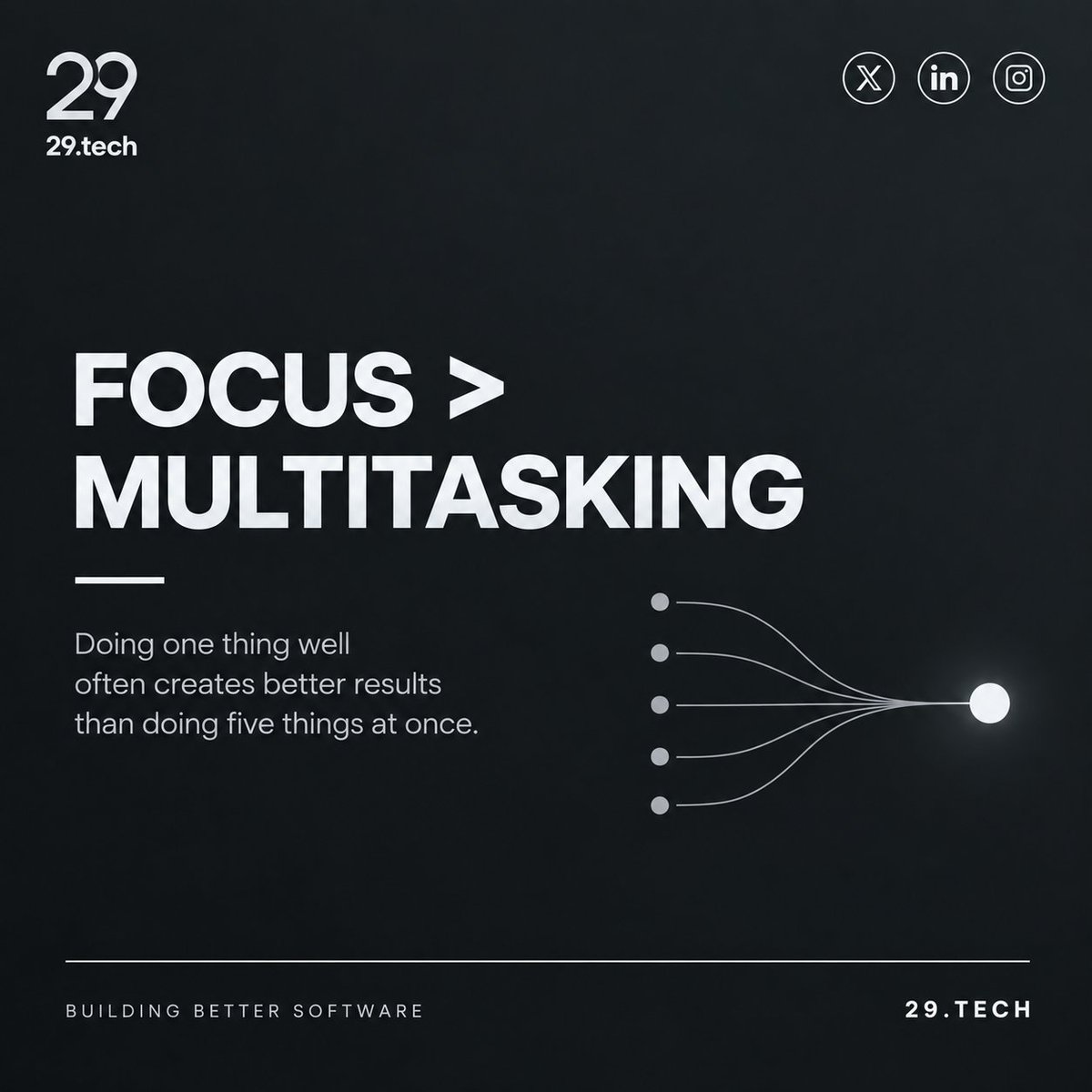 29dot_tech's tweet photo. Multitasking feels productive, but constant context switching comes at a cost.

At https://t.co/IKZfYb9iqt, we believe focused work leads to better decisions, better code, and better results.

One thing at a time. Done well.

#29Tech #Teamwork #Productivity #SoftwareDevelopment https://t.co/FRHi529e5L