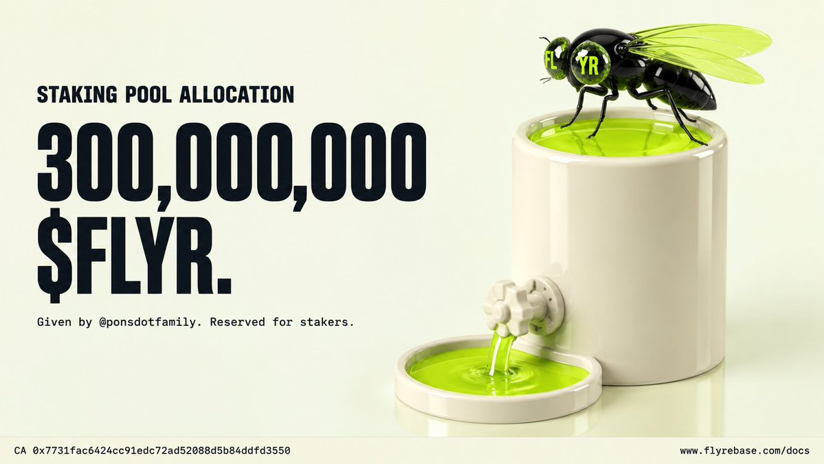 FlyRebase's tweet photo. 300,000,000 $FLYR allocated to the staking pool.

▸ The pool opens at 100,000,000 pre-staked and wires to https://t.co/MSivmrJLw3
▸ Pre-staked balances are in from the first rebase the pool runs
▸ Docs and mechanism on the site

Ca:0x7731fac6424cc91edc72ad52088d5b84ddfd3550

https://t.co/dmtAxBtENx

$FLYR