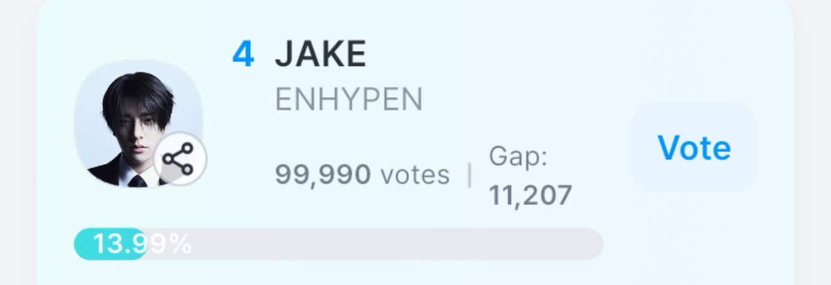 jakeyclub's tweet photo. 🚨 VOTE JAKE ON COOGOONG 🚨
🚨 VOTE JAKE ON COOGOONG 🚨
🚨 VOTE JAKE ON COOGOONG 🚨
🚨 VOTE JAKE ON COOGOONG 🚨
🚨 VOTE JAKE ON COOGOONG 🚨

JOIN THE MASS DROP NOW FOR #JAKE ON COOGOONG! INFORM AND ENCOURAGE YOUR TL, EVERY VOTE COUNTS.

‼️ END TODAY 23.59 KST ‼️ https://t.co/wccXFEyF04