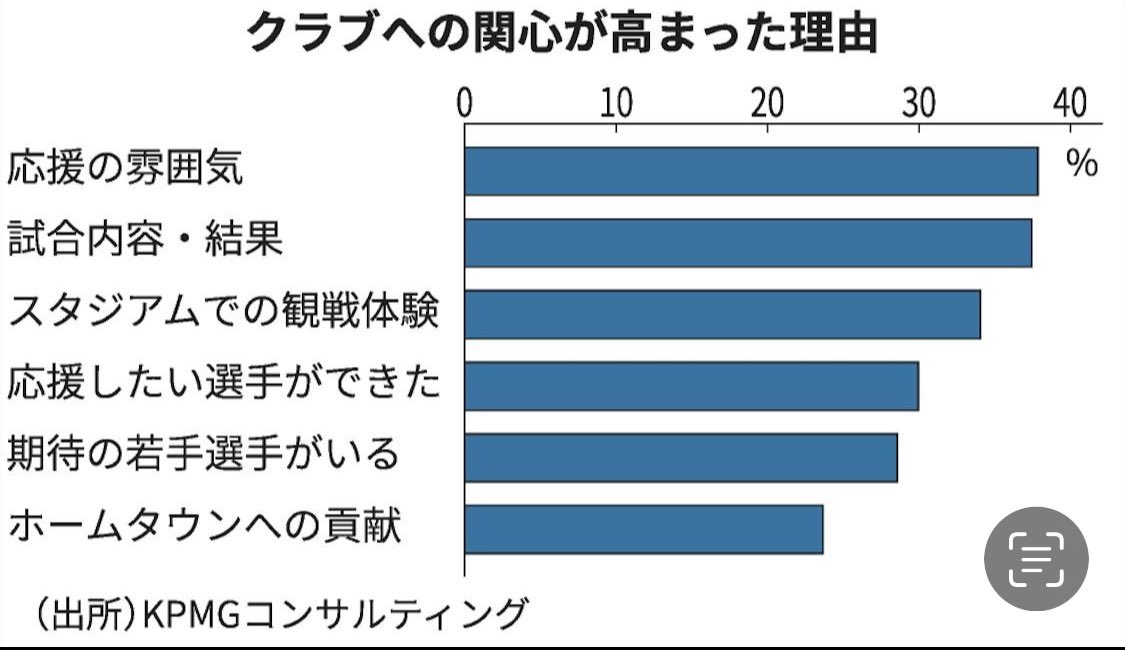 takuma_sports14 tweet picture