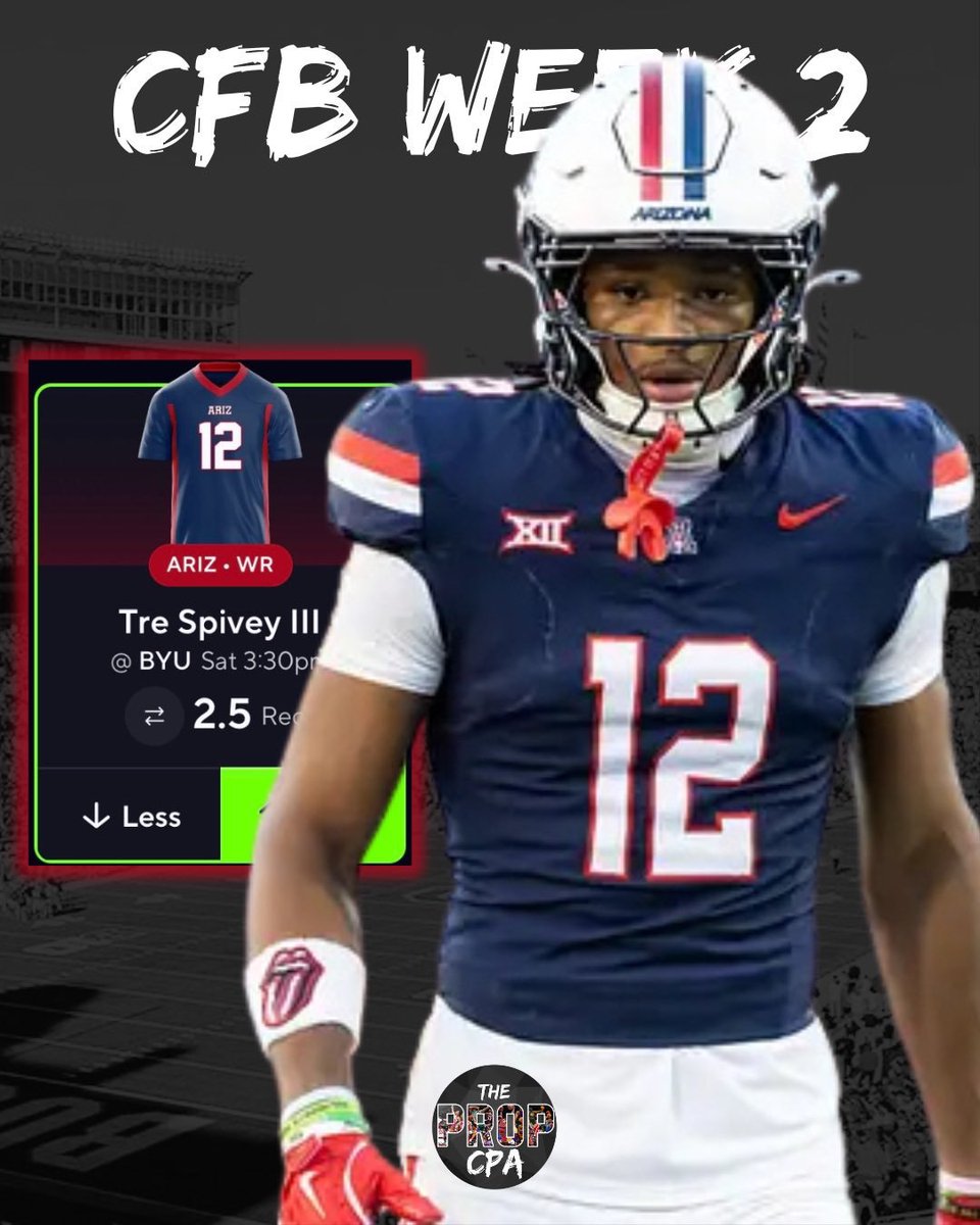 Justinpicks1's tweet photo. 🏈 CFB SATURDAY — WEEK 2 PICK #5 🔒

Tre Spivey O2.5 Receptions 🎯

Arizona’s 6'4" WR caught 4 balls for 45 yards + a TD in the opener. With his role growing and Arizona likely throwing often as underdogs, 3+ catches is very live. 👀🔥

❤️ Like + share if you’re tailing!

#CFB #CFBPicks #CollegeFootball #SportsBetting #Gambling𝕏