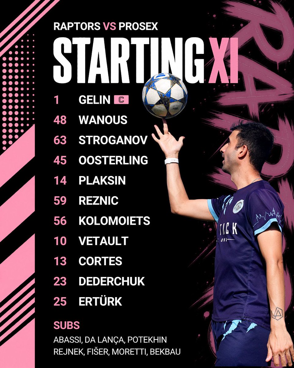 PragueRaptors's tweet photo. Starting lineup for the Men’s B. Let’s go 💙 https://t.co/ao8tpEJiXV