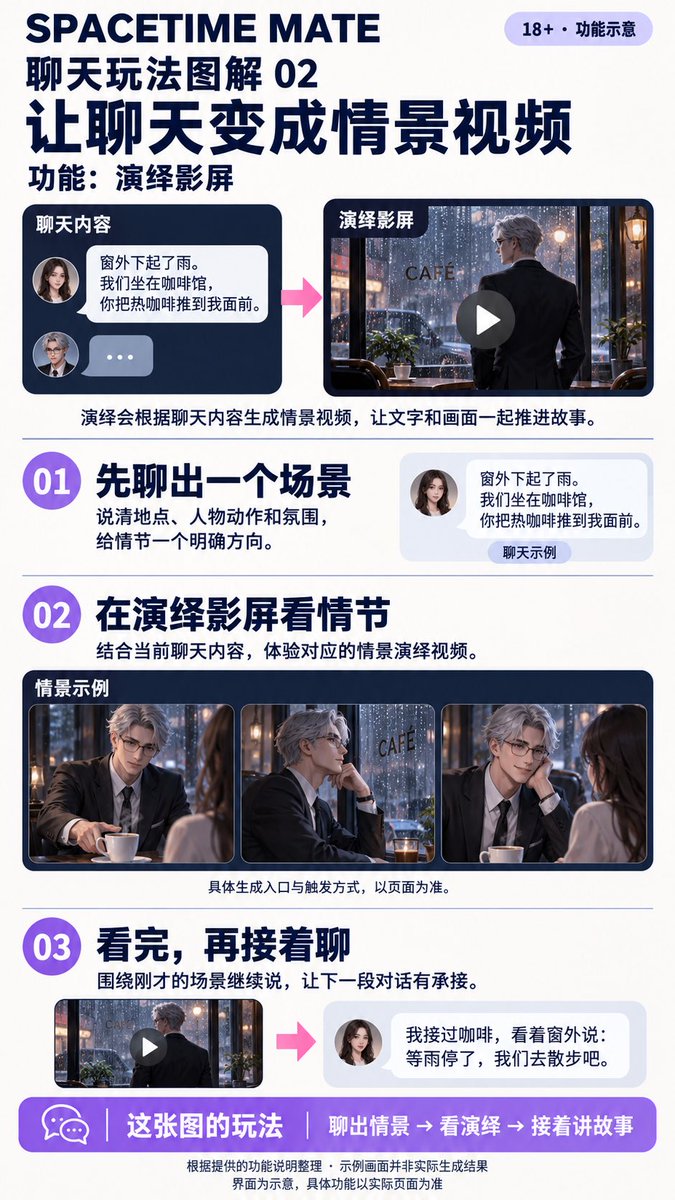 Startz0no's tweet photo. 超好玩的Ai涩涩文游💗无限制角色扮演！可以欺负女仆装害羞薄肌小狗；体验当网黄骗钱翻车被金主堵门强索的刺激；被深海人鱼用冰冷尾鳍死死缠绕标记……BG/BL/人外通吃，XP拿捏得死死的🥺
玩法我总结了些 想和我一样能涩涩的视频就看看攻略实操一下，不懂就来这交流交流

https://t.co/LMLAHi59yg https://t.co/HCF17TFump