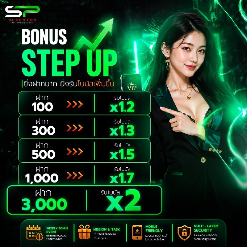 XvipV58402's tweet photo. 🎁 BONUS STEP UP ยิ่งฝากมาก ยิ่งคุ้ม!
   💌ฝาก 100 รับ x1.2   
         🎢สูงสุด x2 🚀

 🚀คลิกเลย: https://t.co/Xdgz3bfZzM
ติดต่อรับเครดิตฟรี: https://t.co/lBOdMUpL2F
#SUPER168 #สล็อต #pgslot https://t.co/TbDRTo4l72