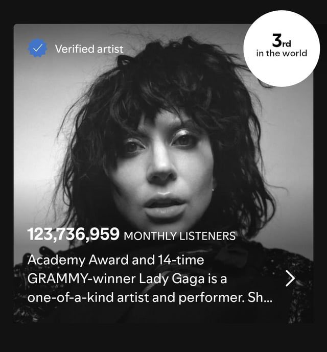 PopDrug's tweet photo. 🚨 Lady Gaga is currently losing Spotify monthly listeners following the Zionism and Surrogacy allegations. https://t.co/ikz1qJplqv