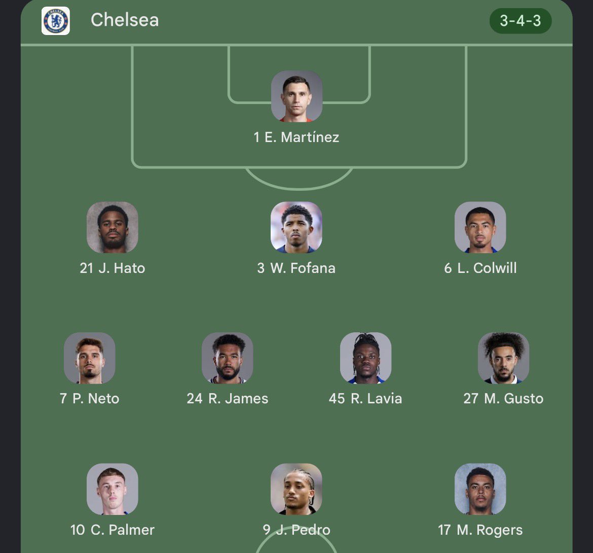 CFC_Yan_'s tweet photo. Chelsea’s Line vs Hull City https://t.co/og4nTes3mL